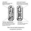 Kép 8/9 - FLIP 0 (ZERO) ELECTRONIC VIBRATION